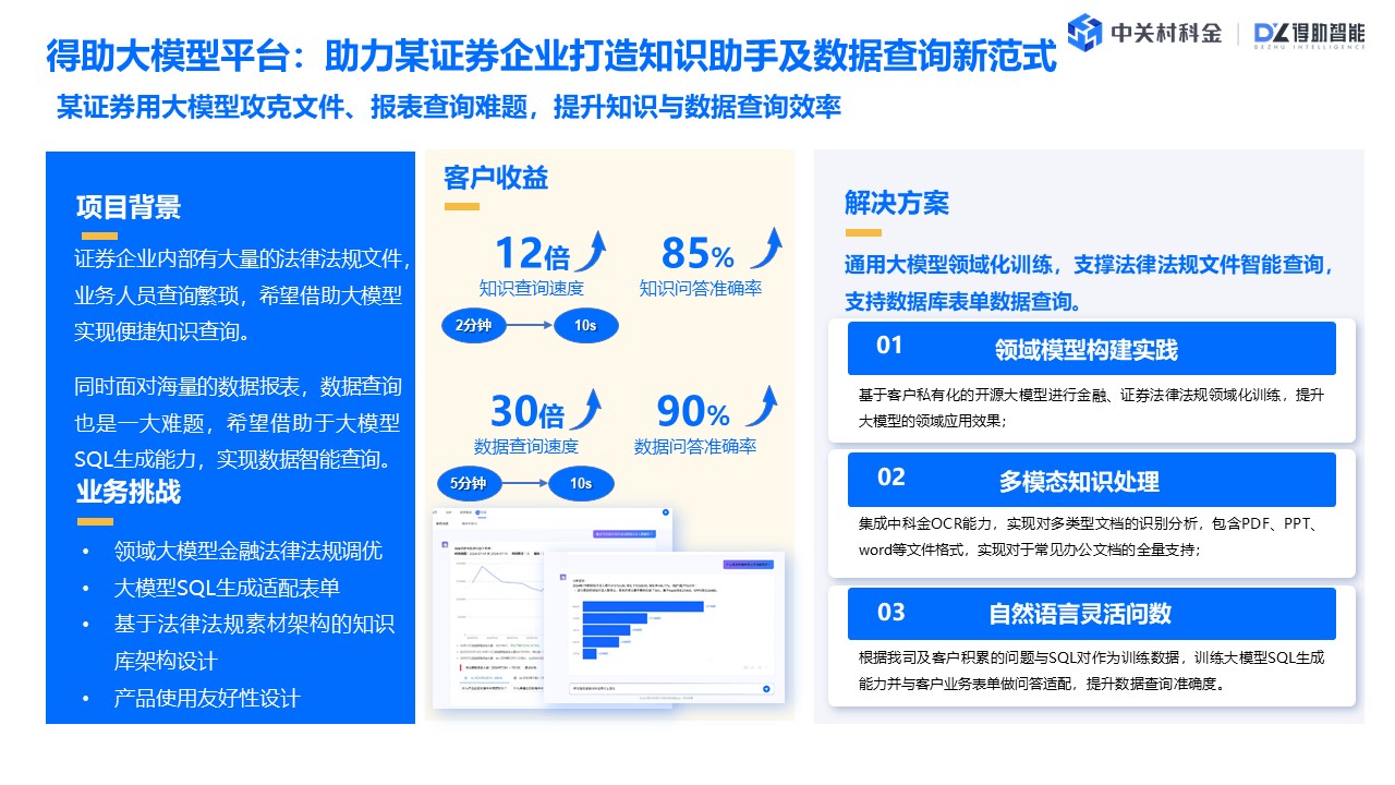 当证券业的法务部遇上大模型知识库 查询速度提升12倍、回答准确率升85%！