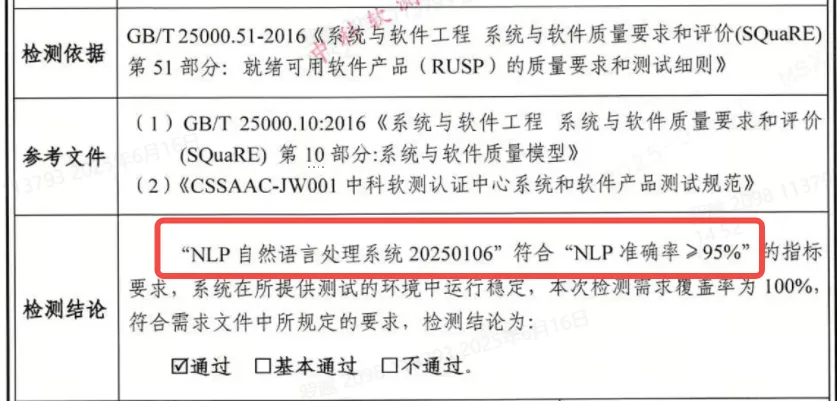 智能客服：NLP技术