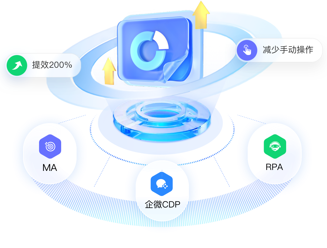 得助智能企微SCRM