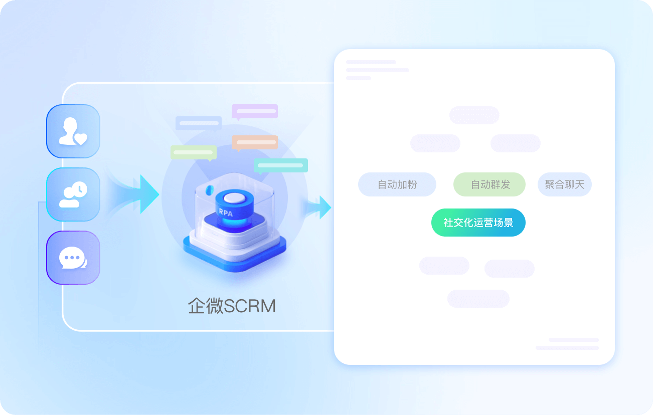 私域运营解决方案