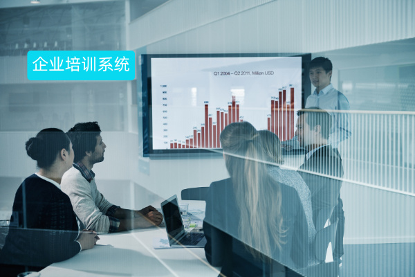 企业培训系统定义、功能、2025年企业培训系统合集品牌推荐以及选择攻略！