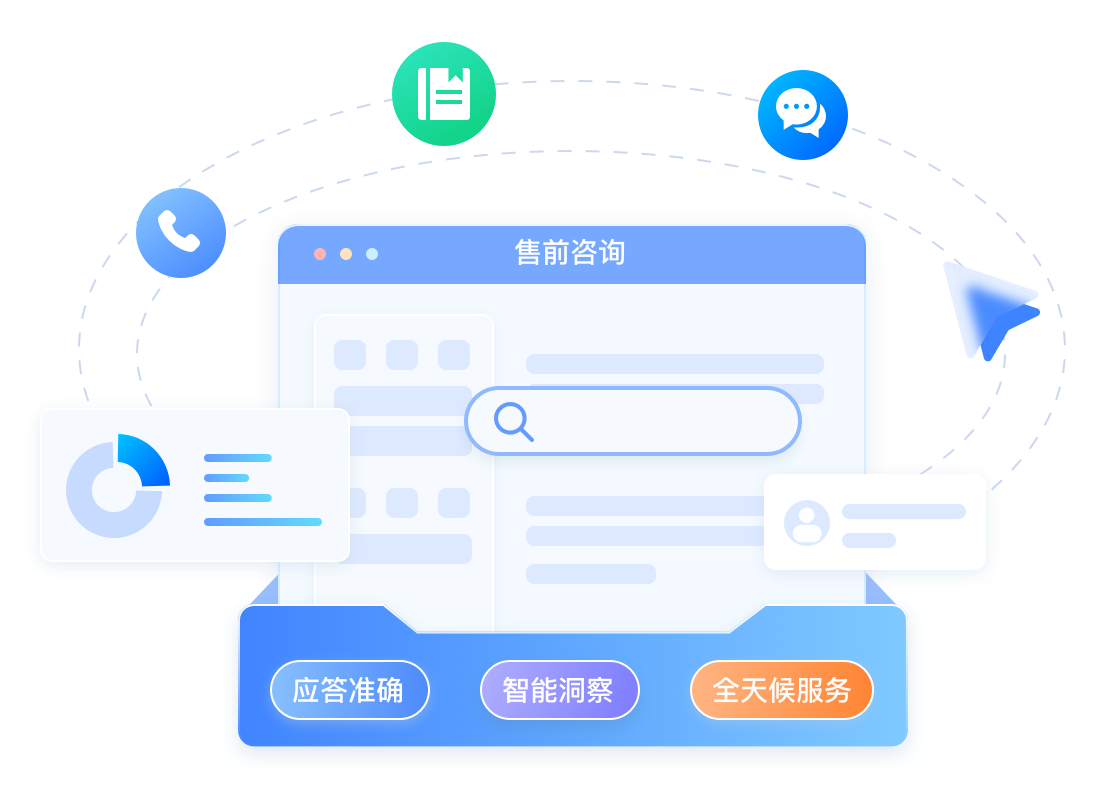 众闯信息科技得助智能客服系统