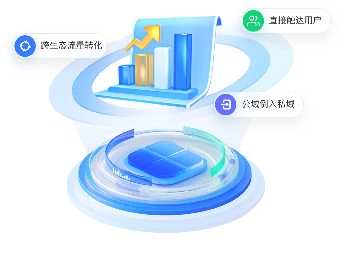 企微SCRM在金融行业的应用案例：某银行如何通过智能化转型实现业务增长