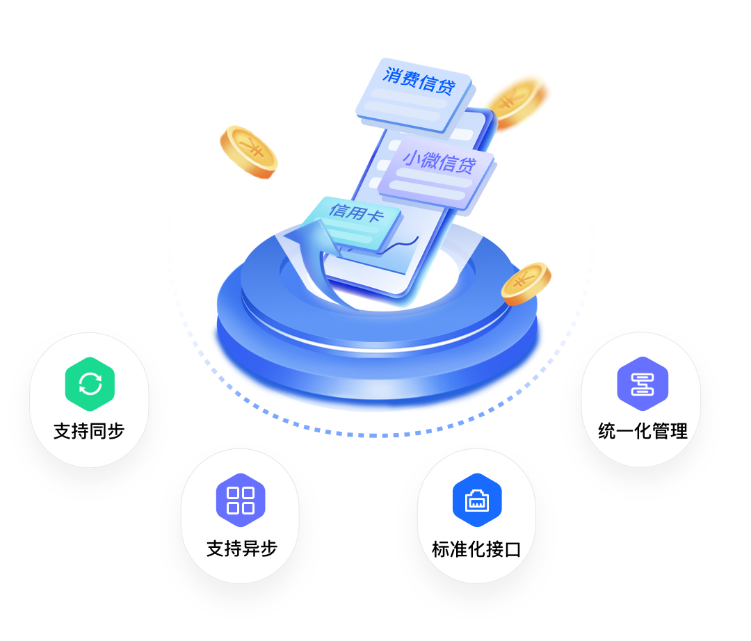 大模型智能风控解决方案—“数据+模型+场景”三位一体:让金融企业的风险无所遁形