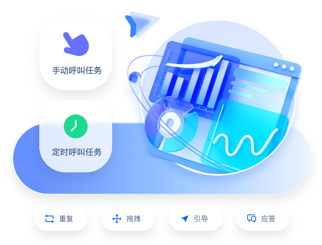 汽车行业大模型语音机器人搭建方案：释放AI外呼潜力，重塑营销服务