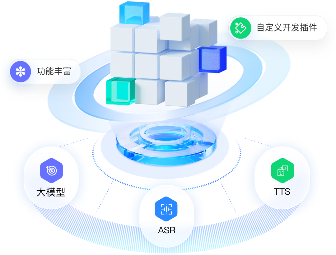 智能体开发平台公司：众闯信息科技得助智能（适合企业）