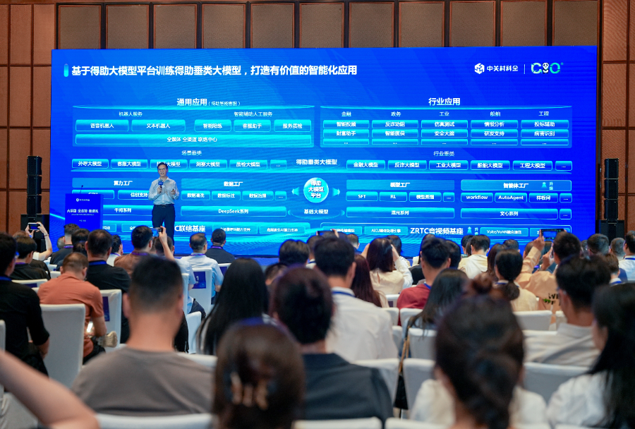 破局方案：底层能力+平台产品+人工智能大模型开发应用