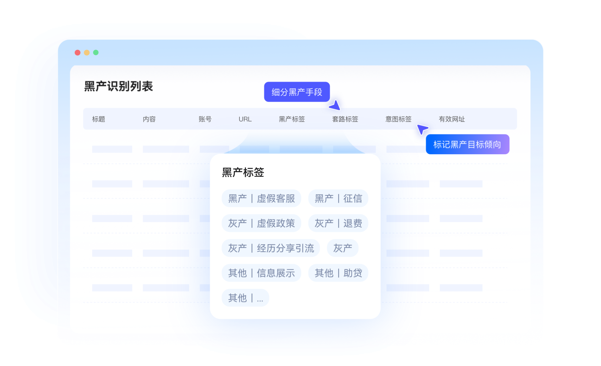金融机构黑灰产源头治理解决方案:直击痛点,守护金融安全的新防线