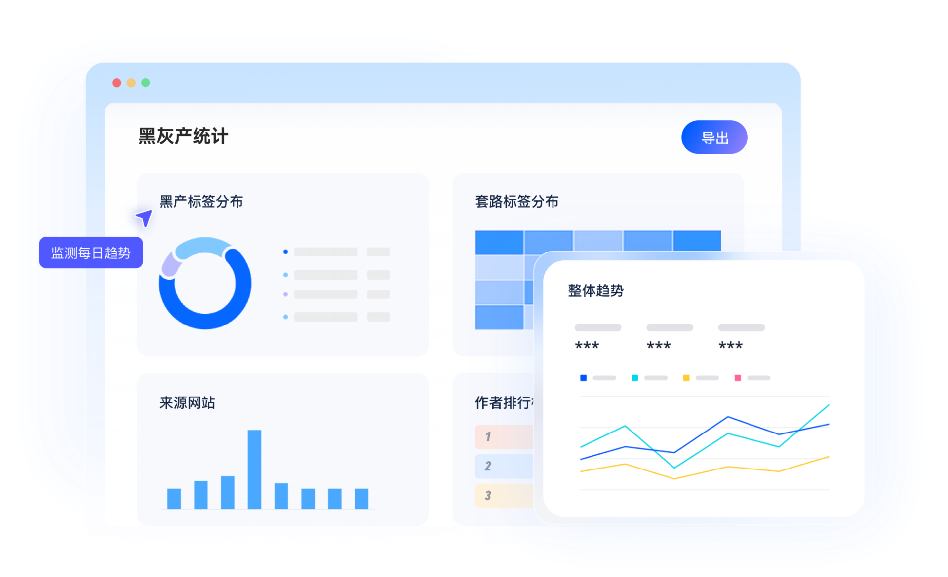 得助智能大模型赋能金融机构黑灰产治理，为金融企业筑牢安全防线！