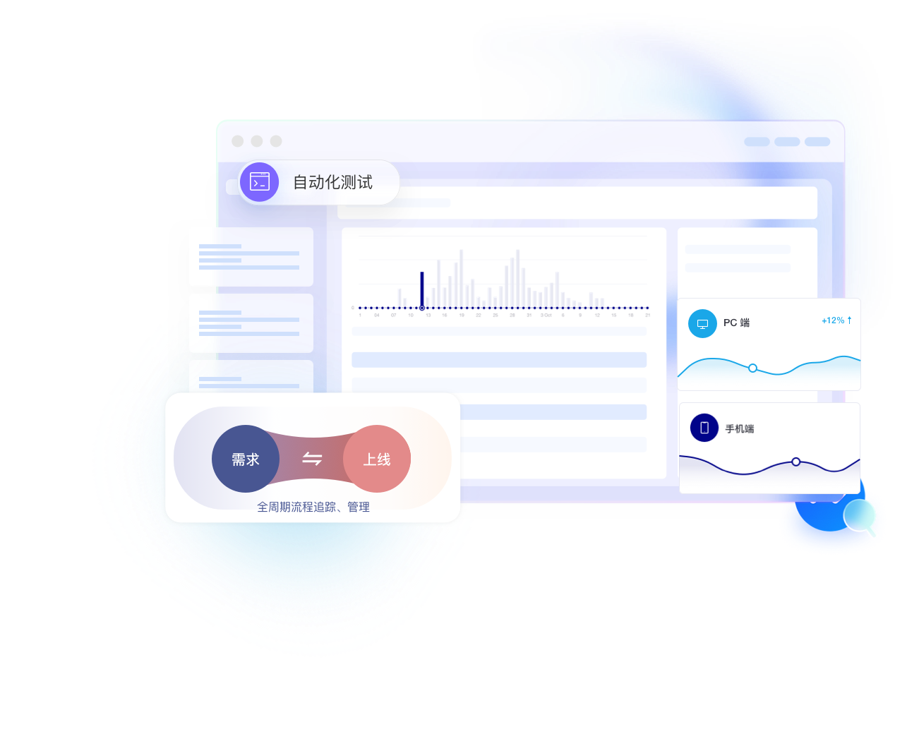 汽车预约试驾体验收集方案：用户行为分析，驱动汽车销售增长