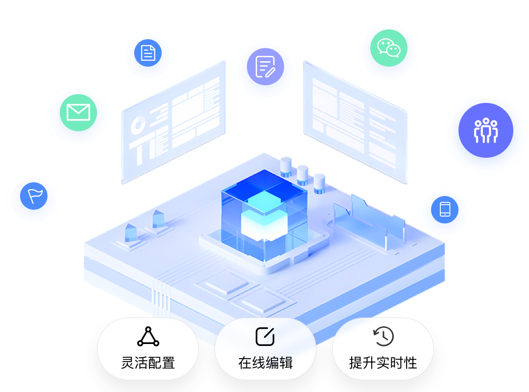 得助智能营销自动化工具,AI+大模型+大数据融合,金融精准营销的“利器”!