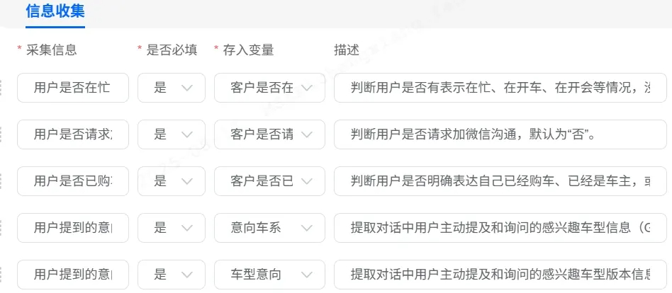 客户画像:从标签寥寥到16项精准标签