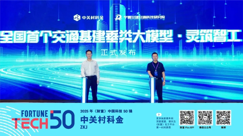 2025年中国科技50强