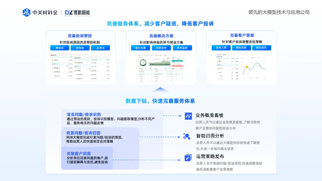 问题聚类与归因，推动服务持续优化