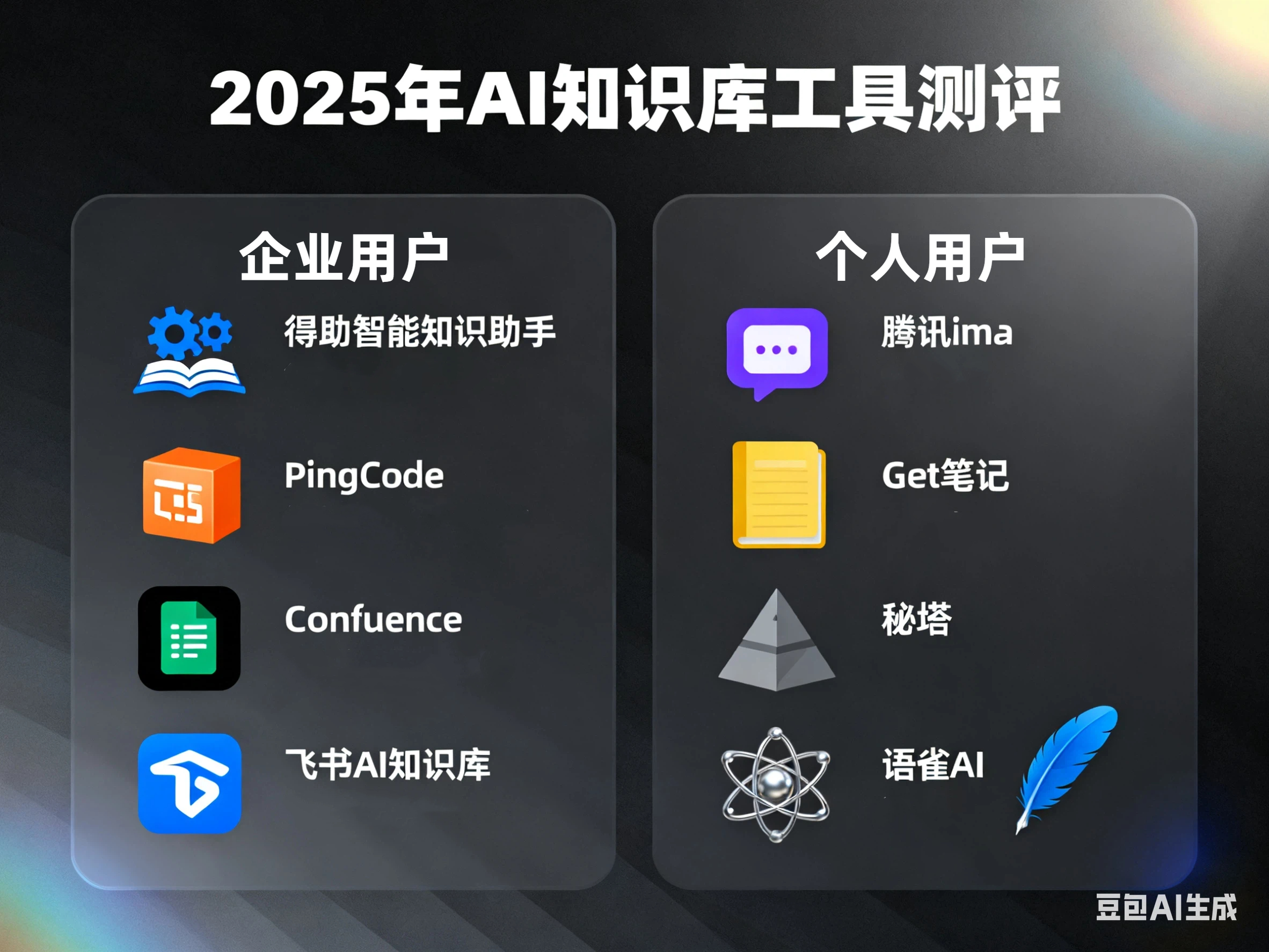 2025知识库ai工具有哪些？推荐好用的智能知识库软件！