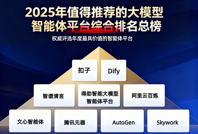 智能体平台哪家好呢？