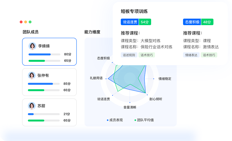 得助智能ai陪练：一对一对练