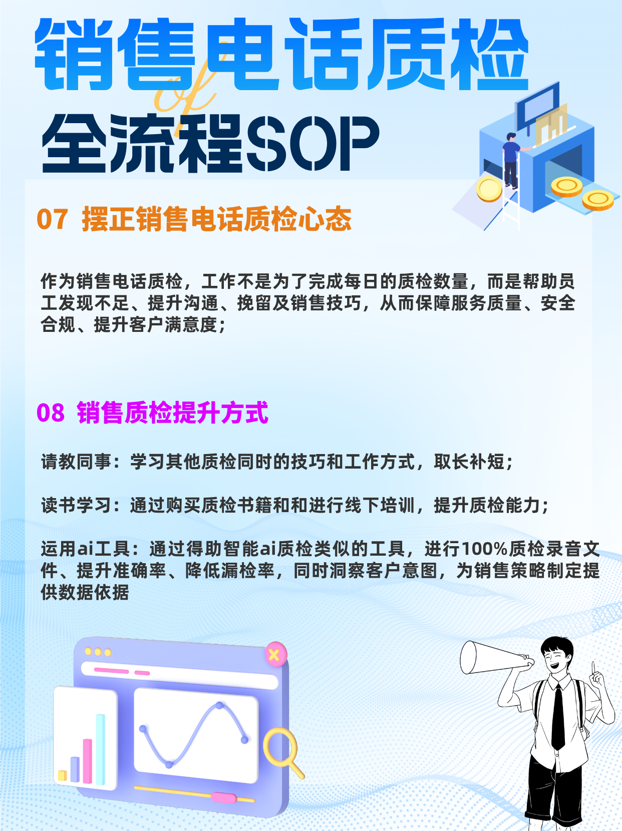 摆正销售电话质检心态