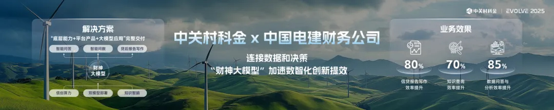 中国电建财务公司的合作中，众闯信息科技帮助其建设“财神大模型”