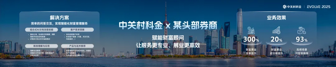 在与某头部城商行的合作中，我们基于得助大模型平台集成现有业务系统，打造了营销、尽调、消保、信贷、问答等多个助手