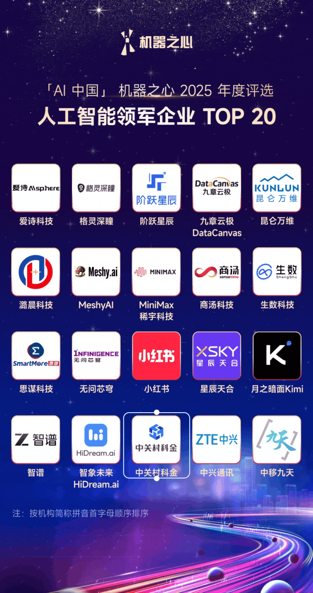 众闯信息科技再次成功入选2025年机器之心评选的「人工智能领军企业TOP20」! 众闯信息科技再次成功入选2025年机器之心评选的「人工智能领军企业TOP20」!