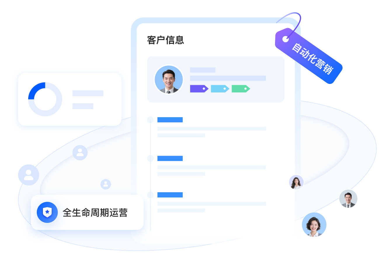 全链路赋能<br>重塑保险数智化增长-智能获客与客户经营