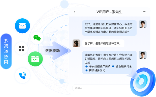  信托业数字化全场景解决方案-数字营销：精准触达，深耕私域