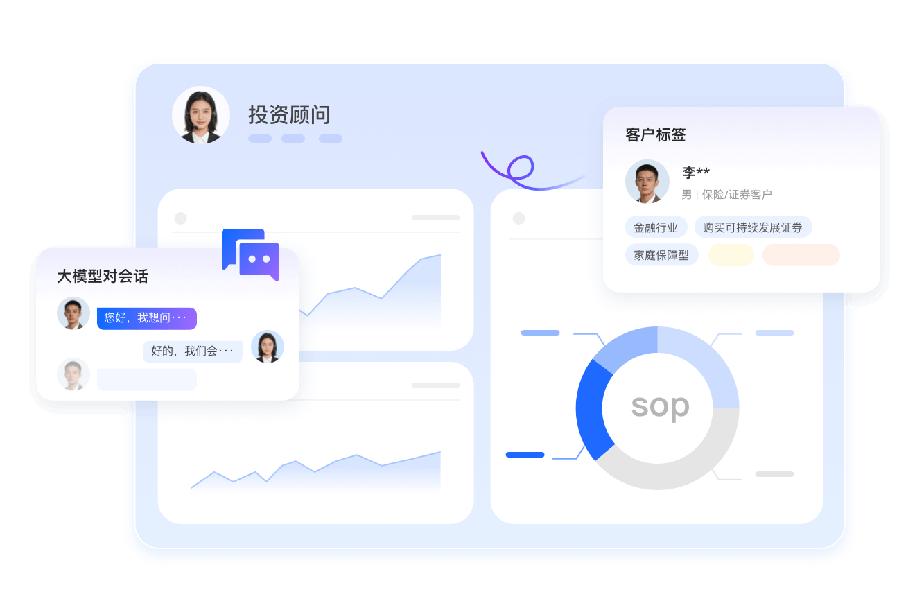  全链路赋能，推动基金财富管理智能升级-客户洞察驱动精细化投顾